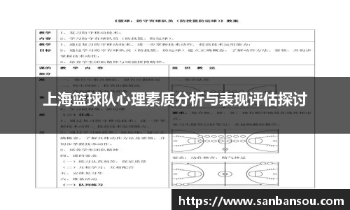 上海篮球队心理素质分析与表现评估探讨