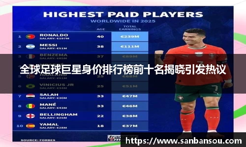 全球足球巨星身价排行榜前十名揭晓引发热议