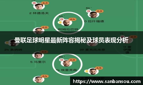 曼联足球明星最新阵容揭秘及球员表现分析