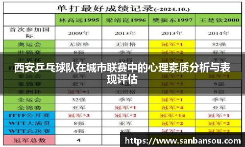 WE真人视讯平台